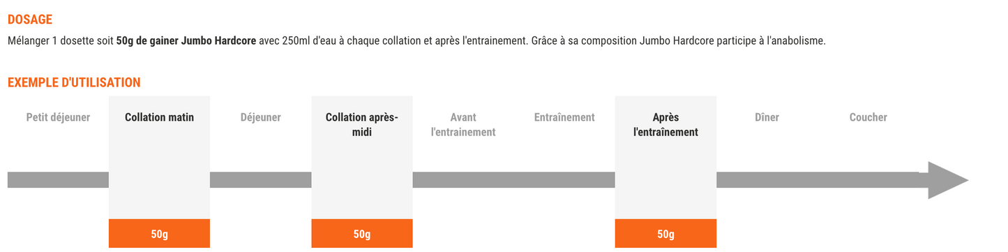 Scitec Nutrition -Jumbo HARDCORE 1.53kg