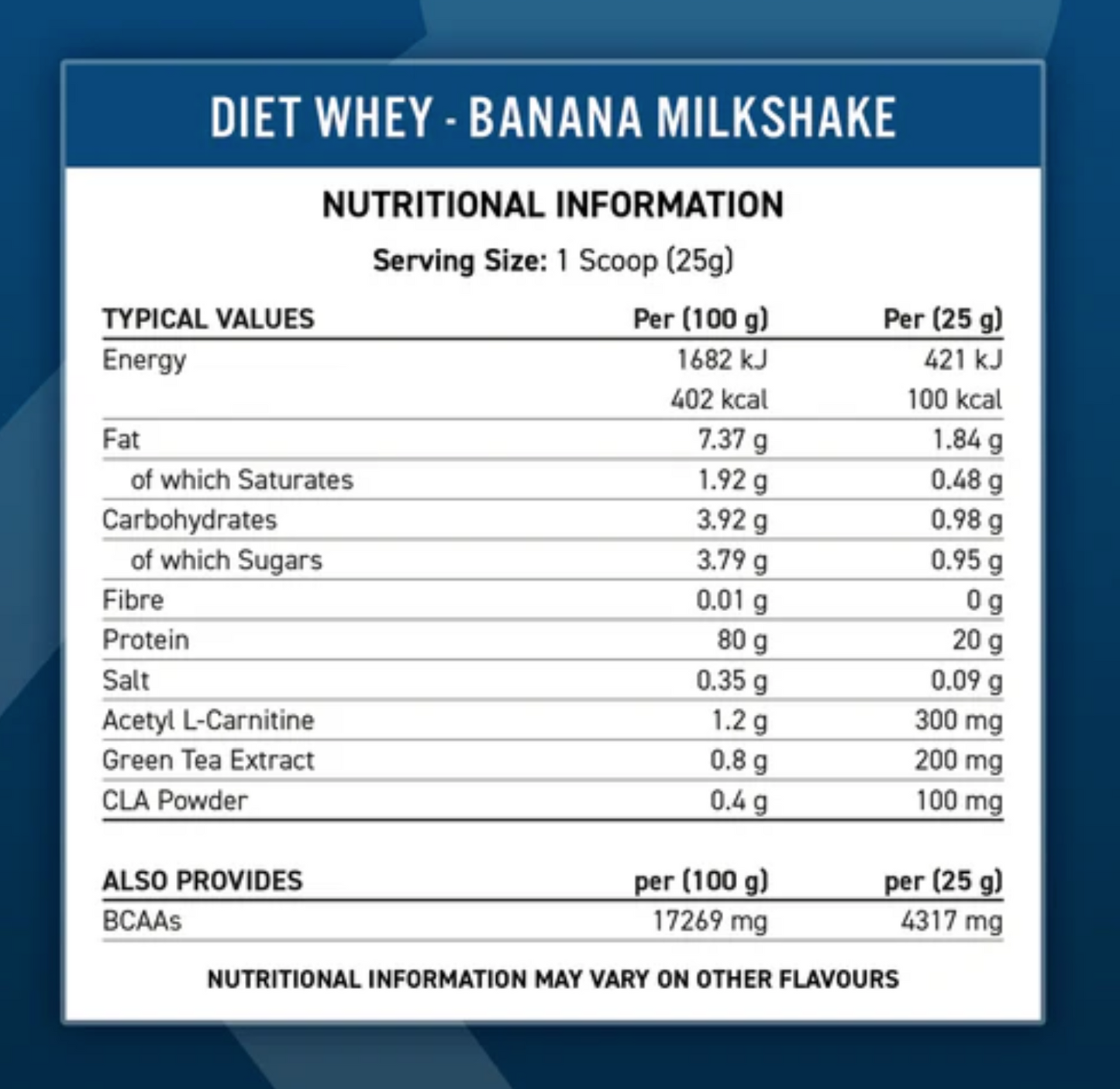 Applied Nutrition Diet Whey -1,8kg (RICHE EN PROTÉINES | FAIBLE EN SUCRES | SHAKE MINCEUR)