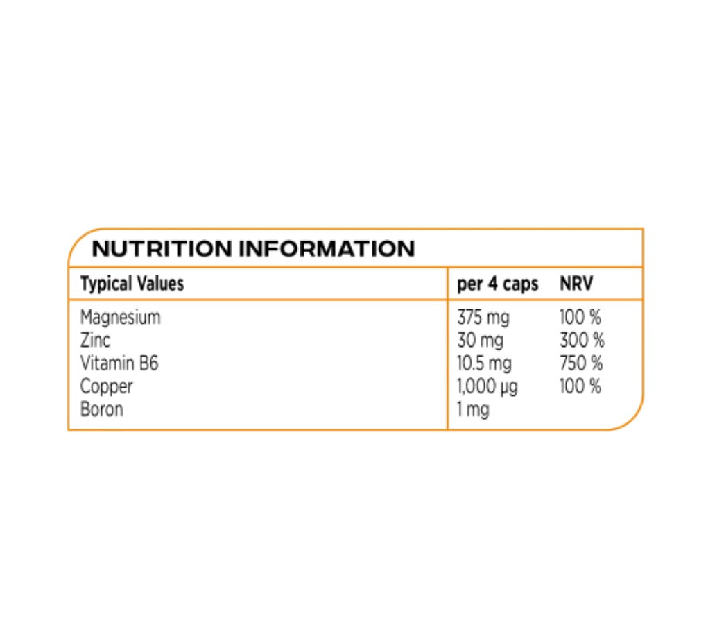 Reflex nutrition Zinc Matrix 100caps