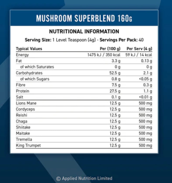 Applied Nutrition Mushroom Blend -160g