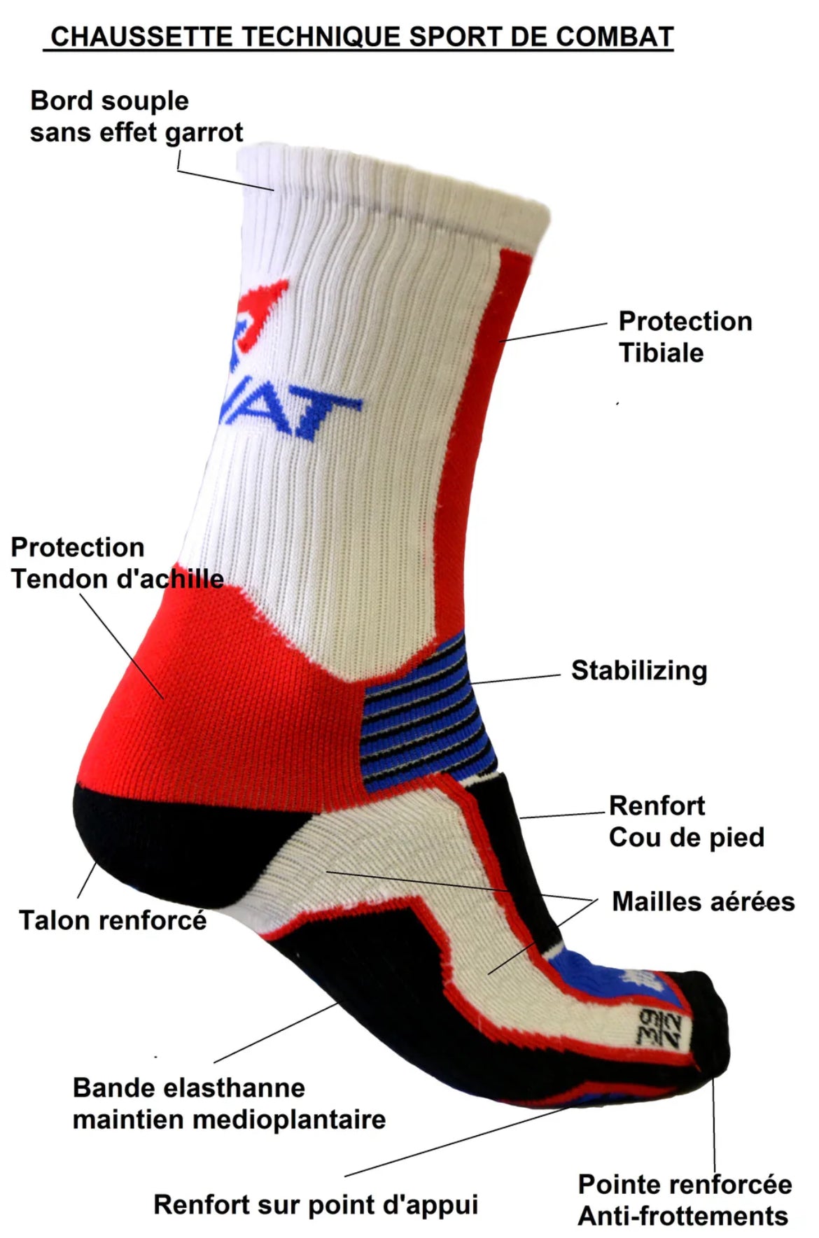 Paire de Chaussettes Techniques Rivat