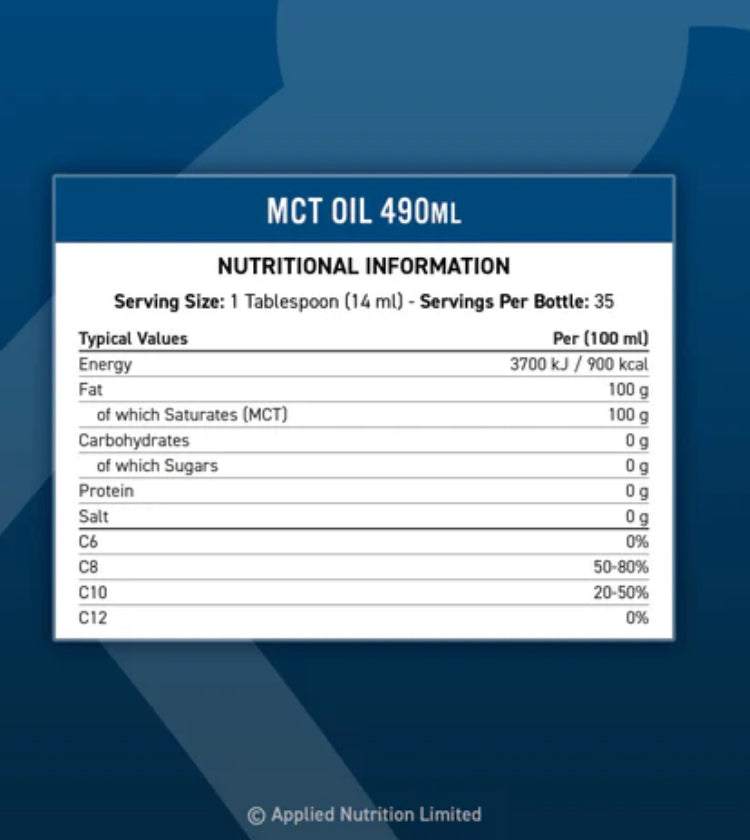 Applied nutrition MCT OIL(premium coconut)-490ml