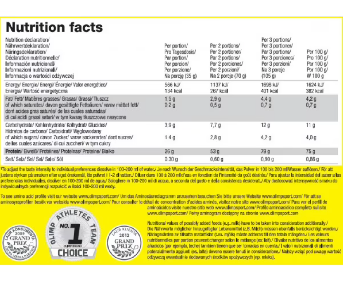 WHEY PROTEIN COMPLEX 100% (1,8KG)