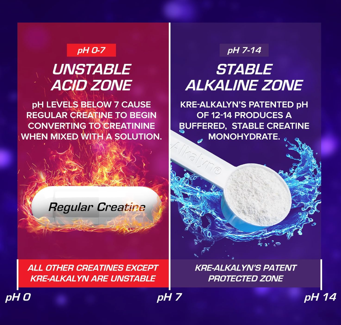 EFX Sports Kre-Alkalyn Powder - 210G