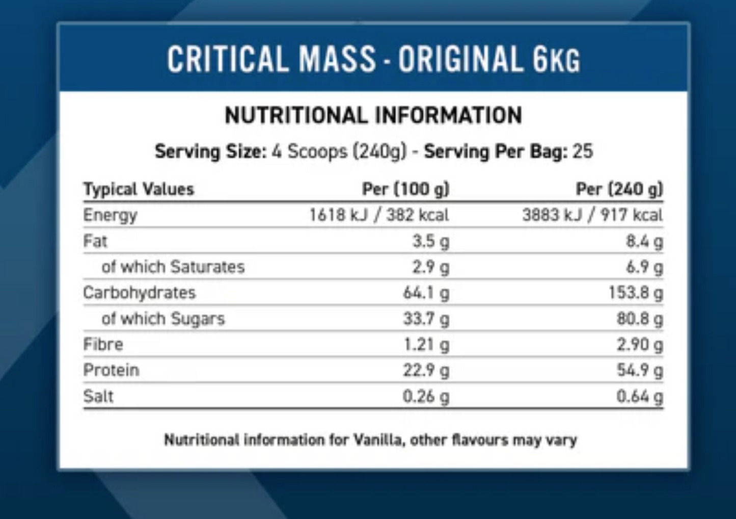 Applied nutrition Critical Mass Original -6kg High calorie Gainer