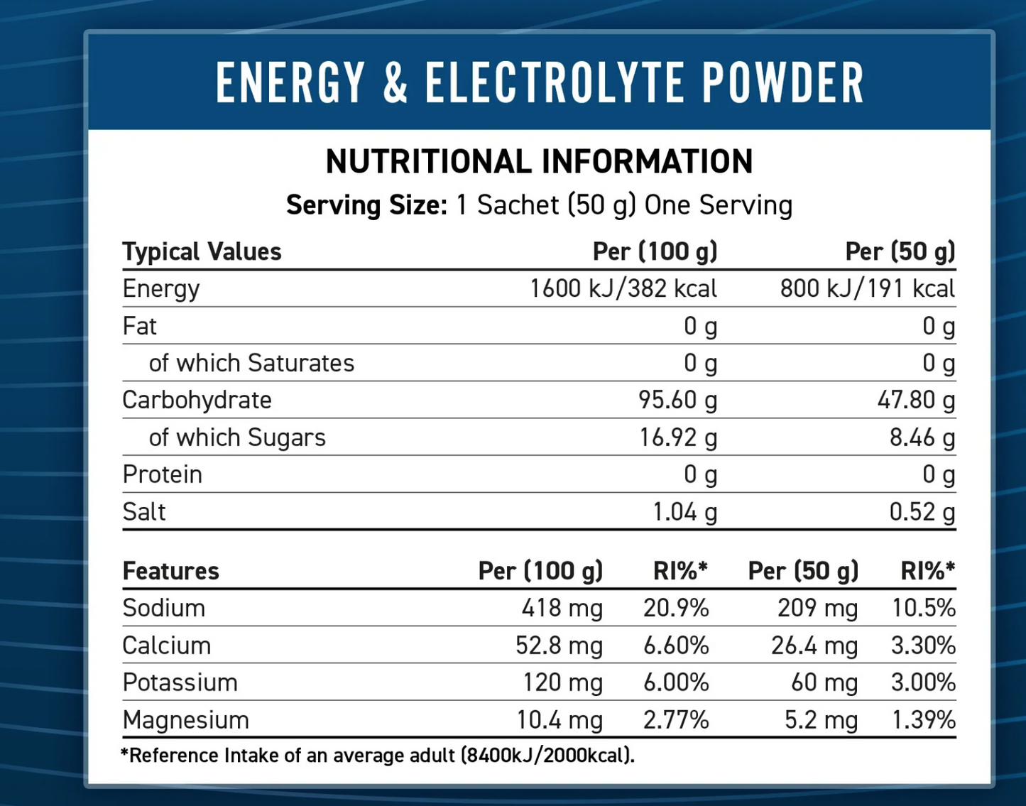 Applied Nutrition Endurance energy -1,5kg