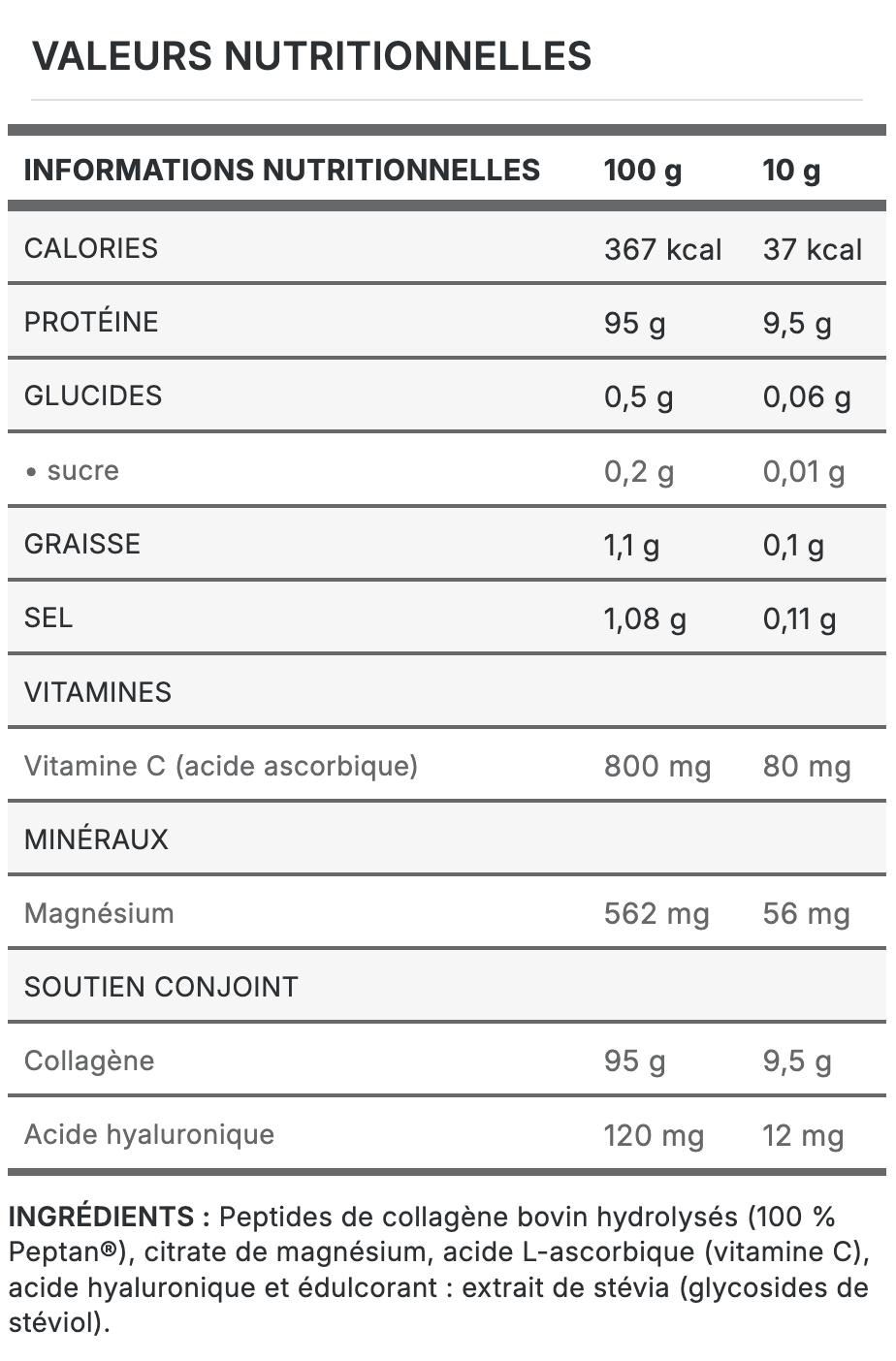 WEIDER Collagen 300g COLLAGÈNE – SANTÉ DE LA PEAU, DES OS ET DU CARTILAGE