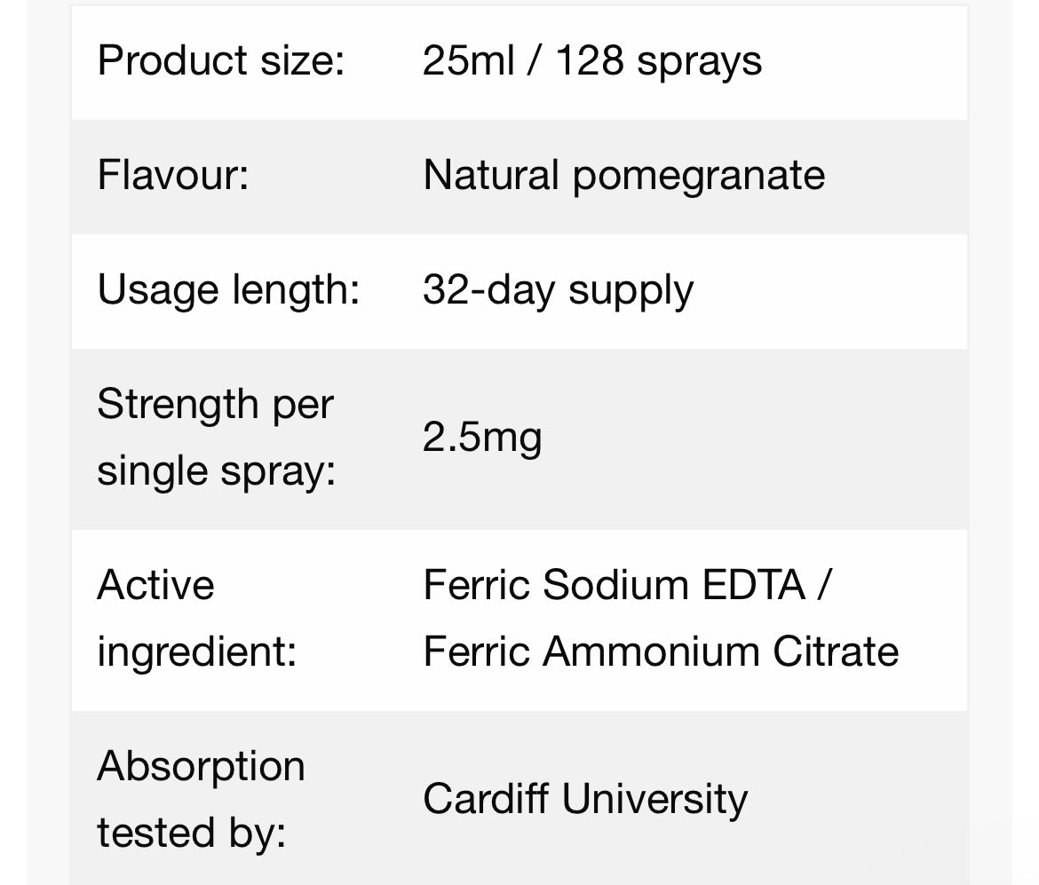 BetterYou Iron 10, oral spray -25ml