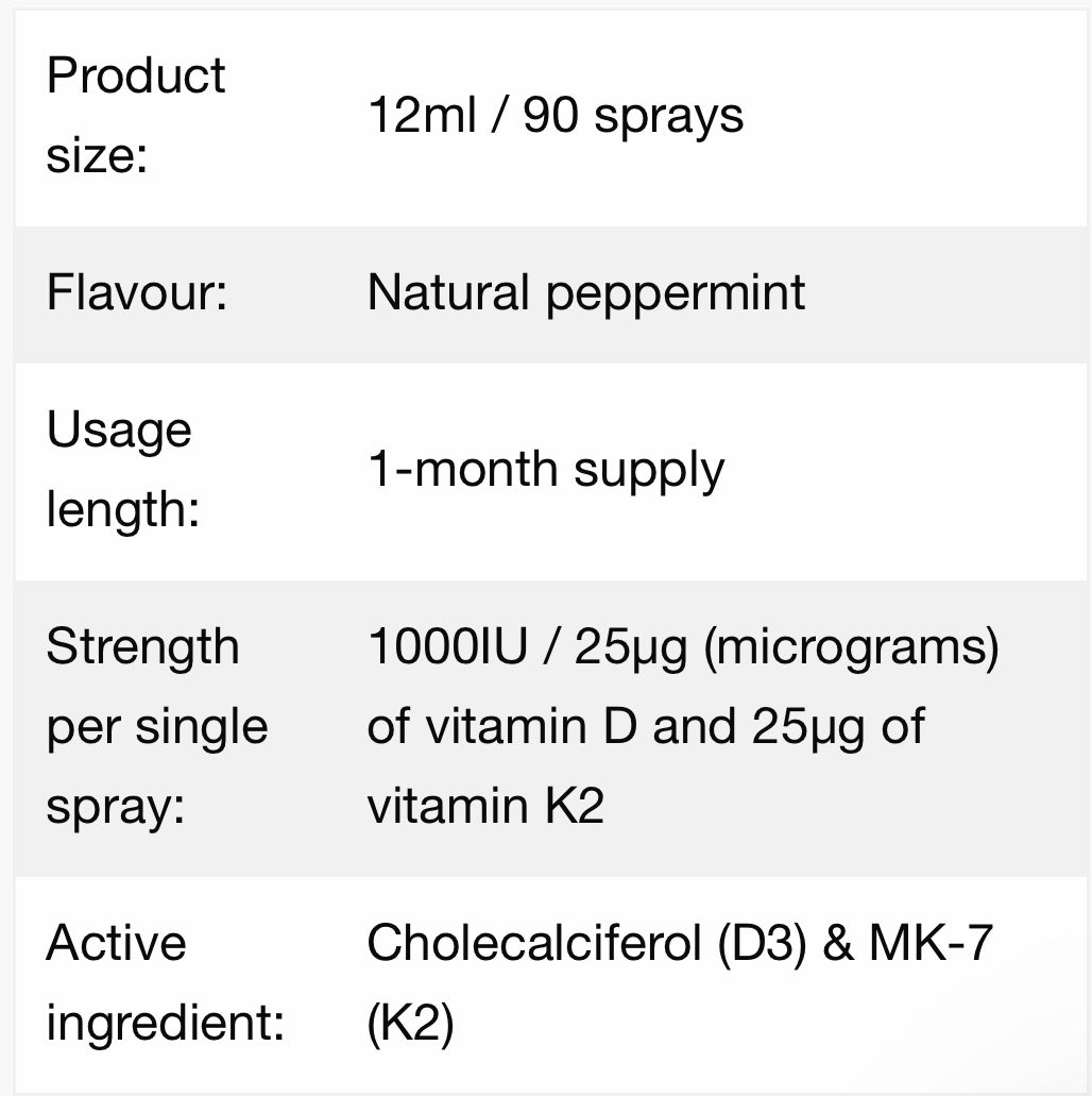 BetterYou DLux + Vitamin D + K2 spray oral , 12ml