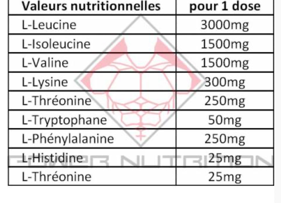 Redcon1 EAA Grunt-282g